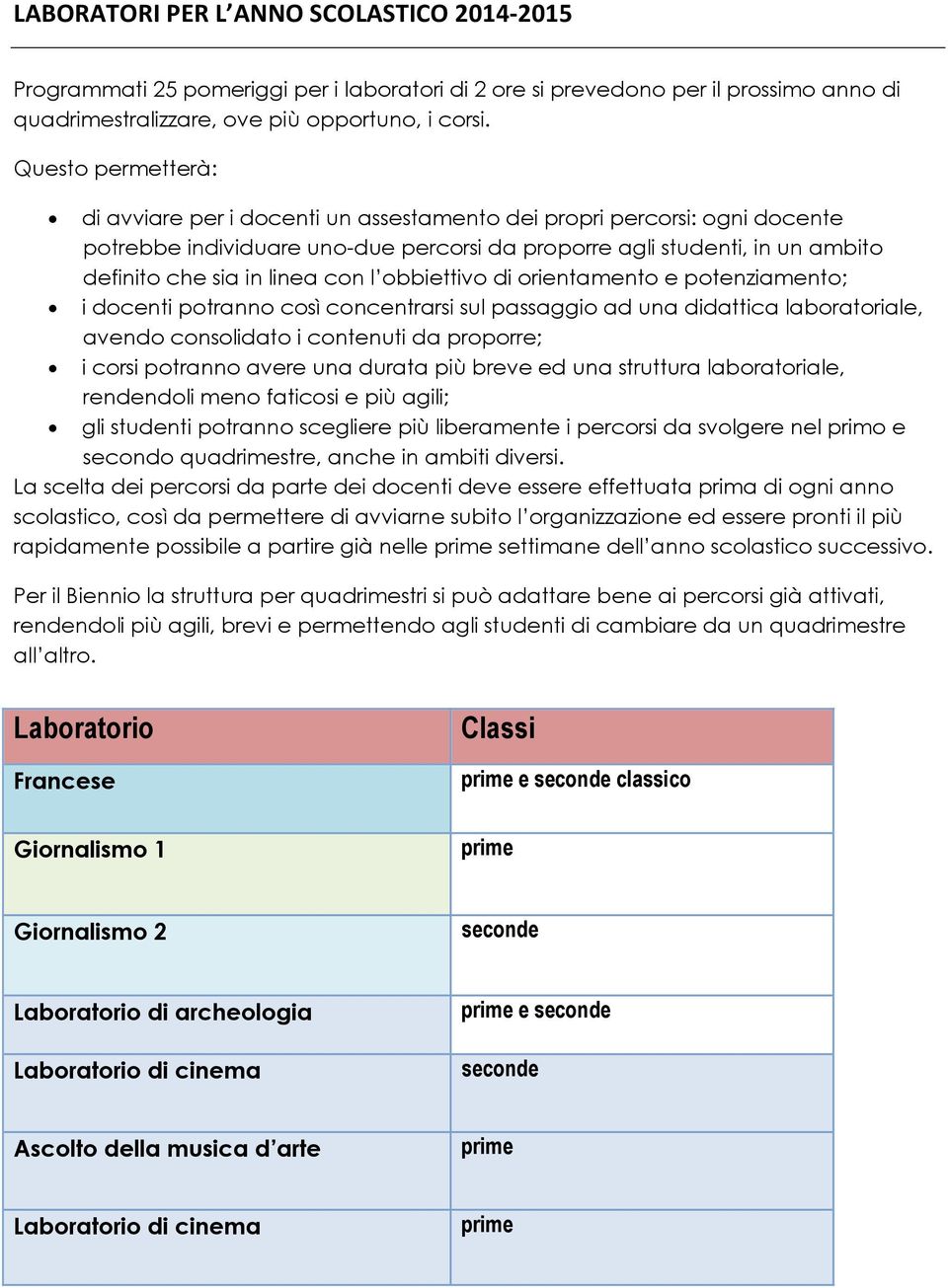 con l obbiettivo di orientamento e potenziamento; i docenti potranno così concentrarsi sul passaggio ad una didattica laboratoriale, avendo consolidato i contenuti da proporre; i corsi potranno avere