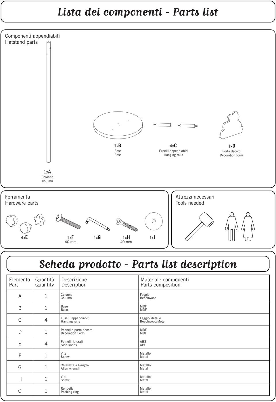 Description Materiale componenti Parts composition A 1 B 1 4 D 1 E 4 F 1 G 1 H 1 G 1 olonna olumn Base Base Fuselli appendiabiti Hanging rails Pannello porta decoro Decoration