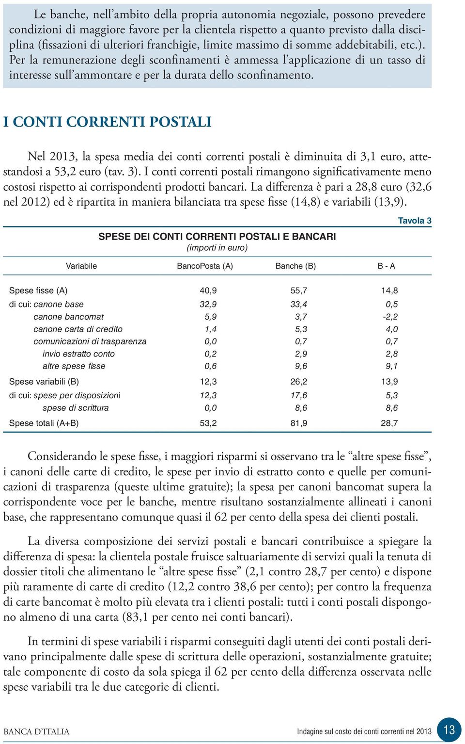 I CONTI CORRENTI POSTALI Nel 2013, la spesa media dei conti correnti postali è diminuita di 3,1 euro, attestandosi a 53,2 euro (tav. 3).