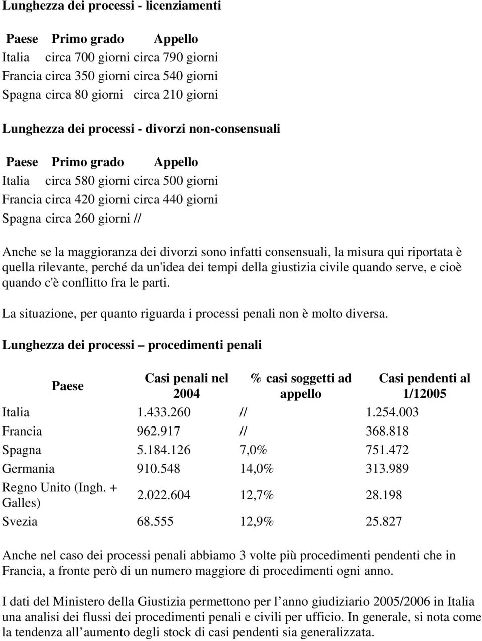 dei divorzi sono infatti consensuali, la misura qui riportata è quella rilevante, perché da un'idea dei tempi della giustizia civile quando serve, e cioè quando c'è conflitto fra le parti.