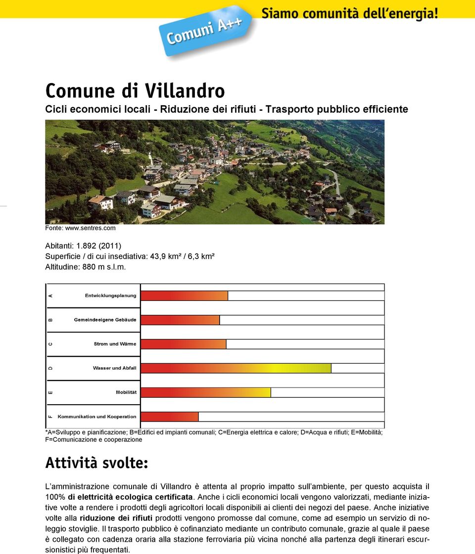 Anche iniziative volte alla riduzione dei rifiuti prodotti vengono promosse dal comune, come ad esempio un servizio di noleggio stoviglie.