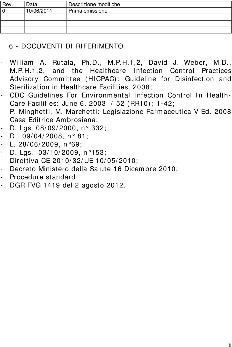 1,2, and the Healthcare Infection Control Practices Advisory Committee (HICPAC): Guideline for Disinfection and Sterilization in Healthcare Facilities, 2008; - CDC Guidelines For Environmental