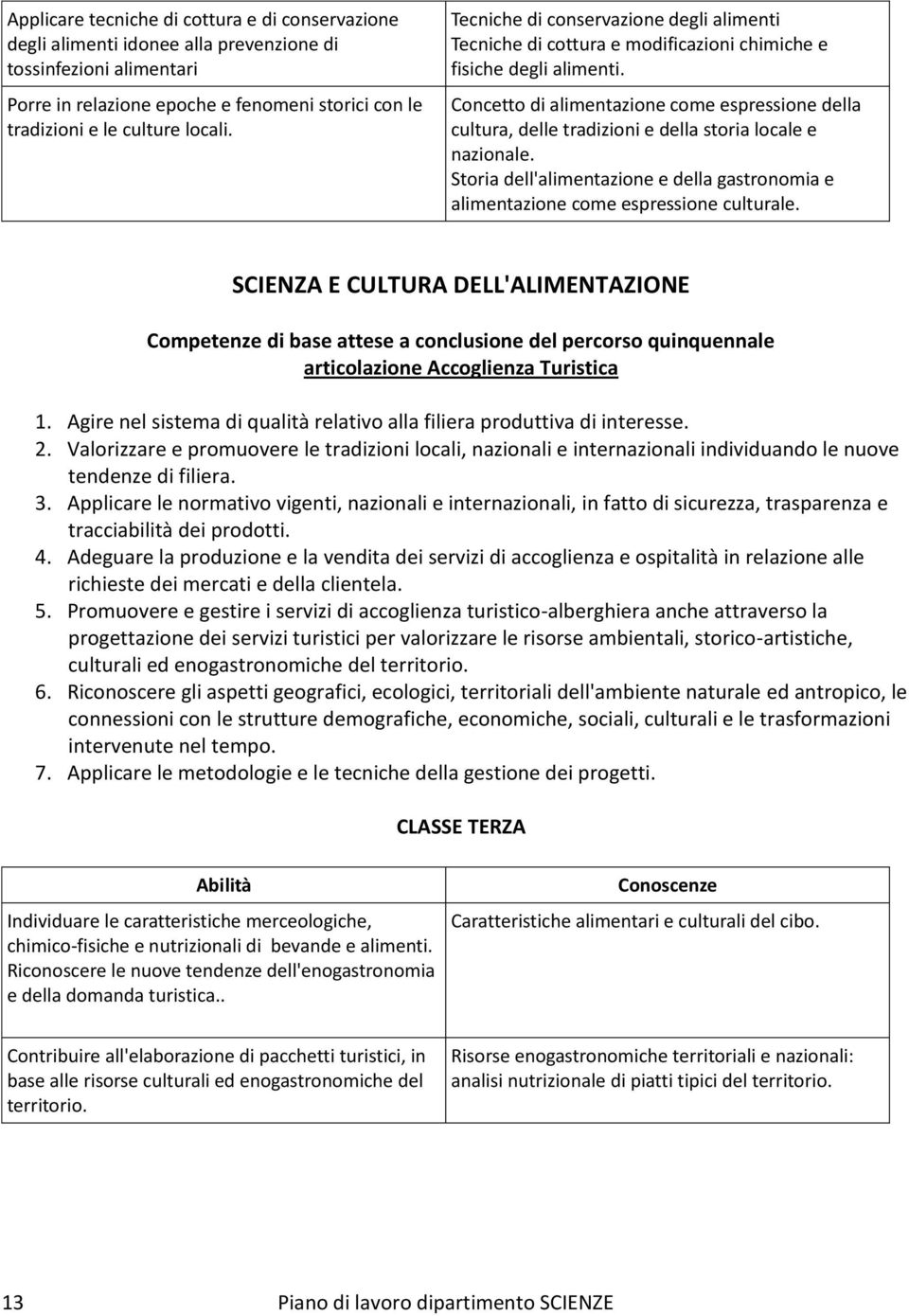 Concetto di alimentazione come espressione della cultura, delle tradizioni e della storia locale e nazionale. Storia dell'alimentazione e della gastronomia e alimentazione come espressione culturale.