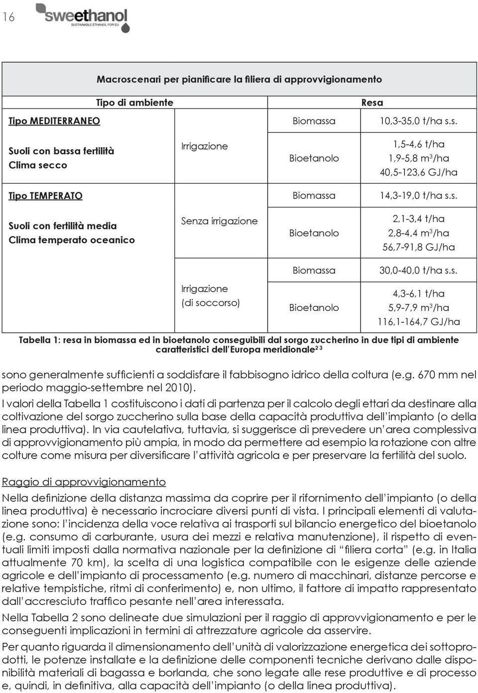 4,3-6,1 t/ha 5,9-7,9 m 3 /ha 116,1-164,7 GJ/ha Tabella 1: resa in biomassa ed in bioetanolo conseguibili dal sorgo zuccherino in due tipi di ambiente caratteristici dell Europa meridionale 2 3 sono