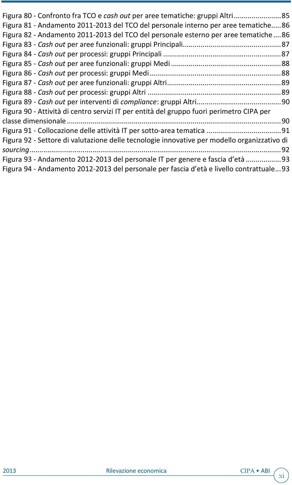 .. 87 Figura 84 - Cash out per processi: gruppi Principali... 87 Figura 85 - Cash out per aree funzionali: gruppi Medi... 88 Figura 86 - Cash out per processi: gruppi Medi.