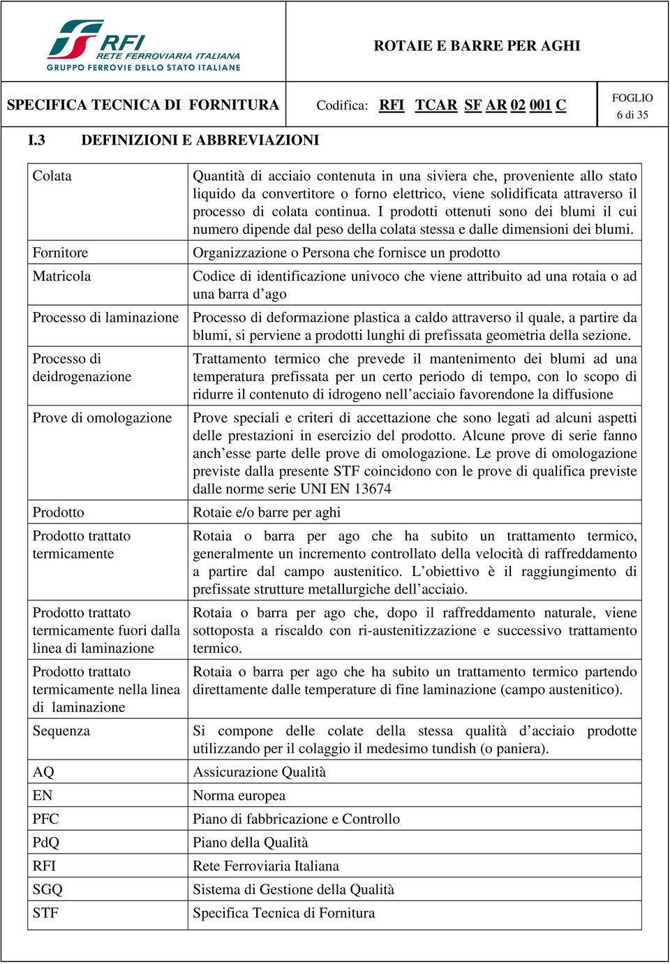 termicamente fuori dalla linea di laminazione Prodotto trattato termicamente nella linea di laminazione Sequenza AQ EN PFC PdQ RFI SGQ STF Quantità di acciaio contenuta in una siviera che,