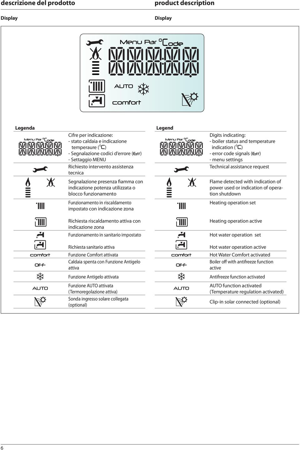 presenza fiamma con indicazione potenza utilizzata o blocco funzionamento Flame detected with indication of power used or indication of operation shutdown Funzionamento in riscaldamento impostato con