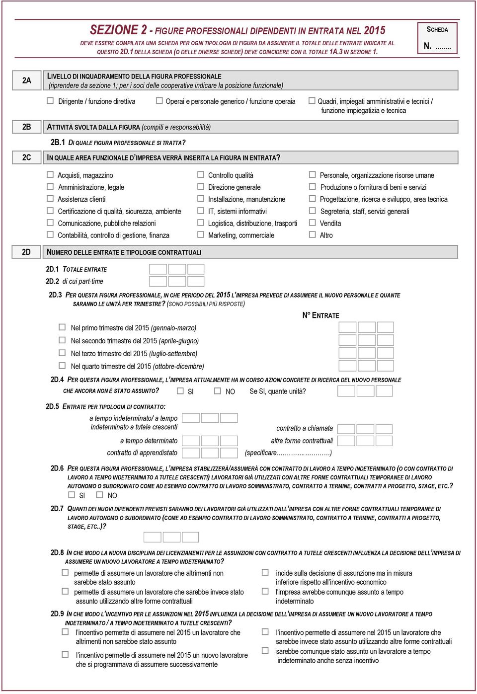 .. 2A LIVELLO DI INQUADRAMENTO DELLA FIGURA PROFESSIONALE (riprendere da sezione 1; per i soci delle cooperative indicare la posizione funzionale) Dirigente / funzione direttiva Operai e personale