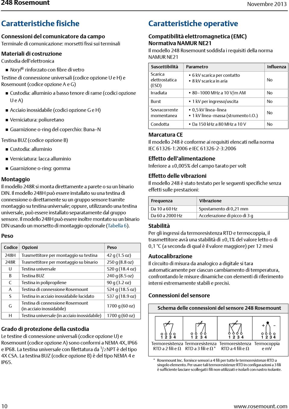 Acciaio inossidabile (codici opzione G e H) Verniciatura: poliuretano Guarnizione o-ring del coperchio: Buna N Testina BUZ (codice opzione B) Custodia: alluminio Verniciatura: lacca alluminio