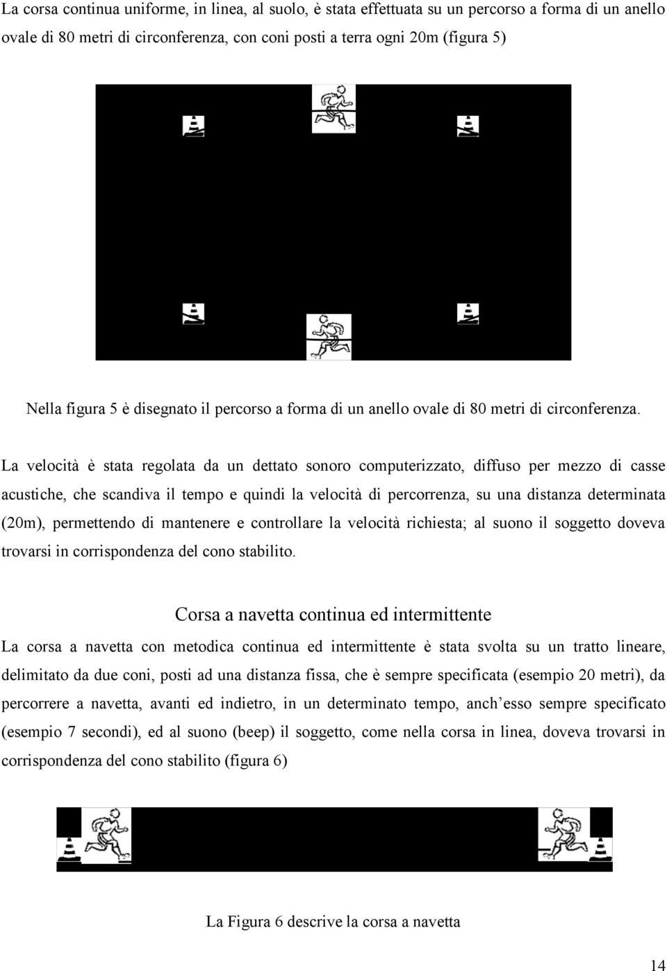 La velocità è stata regolata da un dettato sonoro computerizzato, diffuso per mezzo di casse acustiche, che scandiva il tempo e quindi la velocità di percorrenza, su una distanza determinata (20m),