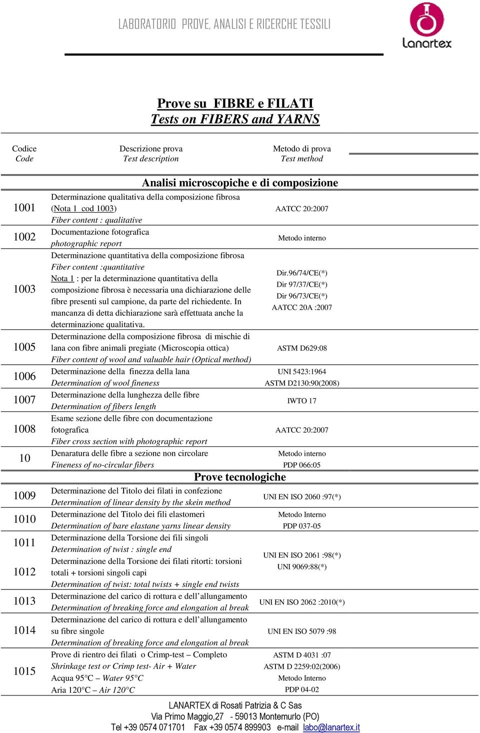 Nota 1 : per la determinazione quantitativa della composizione fibrosa è necessaria una dichiarazione delle fibre presenti sul campione, da parte del richiedente.