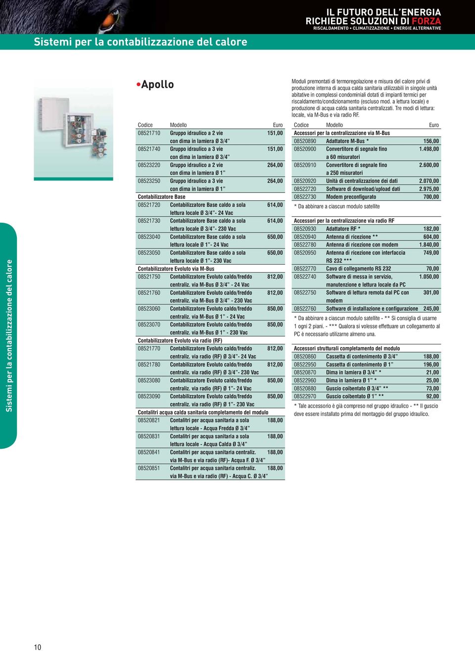 Contabilizzatore Base caldo a sola 614,00 lettura locale Ø 3/4-24 Vac 08521730 Contabilizzatore Base caldo a sola 614,00 lettura locale Ø 3/4-230 Vac 08523040 Contabilizzatore Base caldo a sola