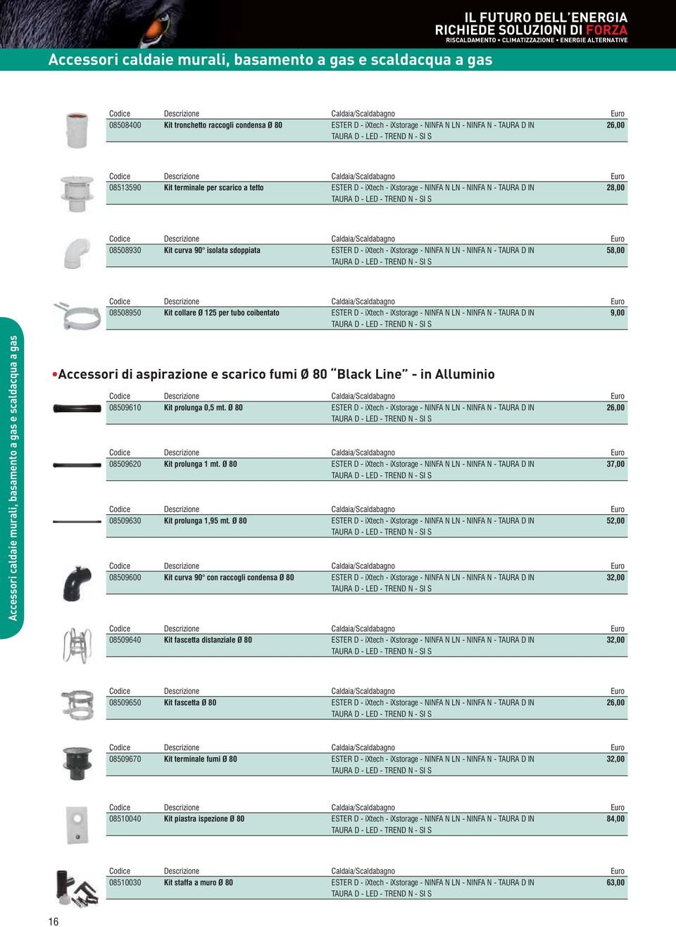 TAURA D IN 28,00 TAURA D - LED - TREND N - SI S Codice Descrizione Caldaia/Scaldabagno Euro 08508930 Kit curva 90 isolata sdoppiata ESTER D - ixtech - ixstorage - NINFA N LN - NINFA N - TAURA D IN