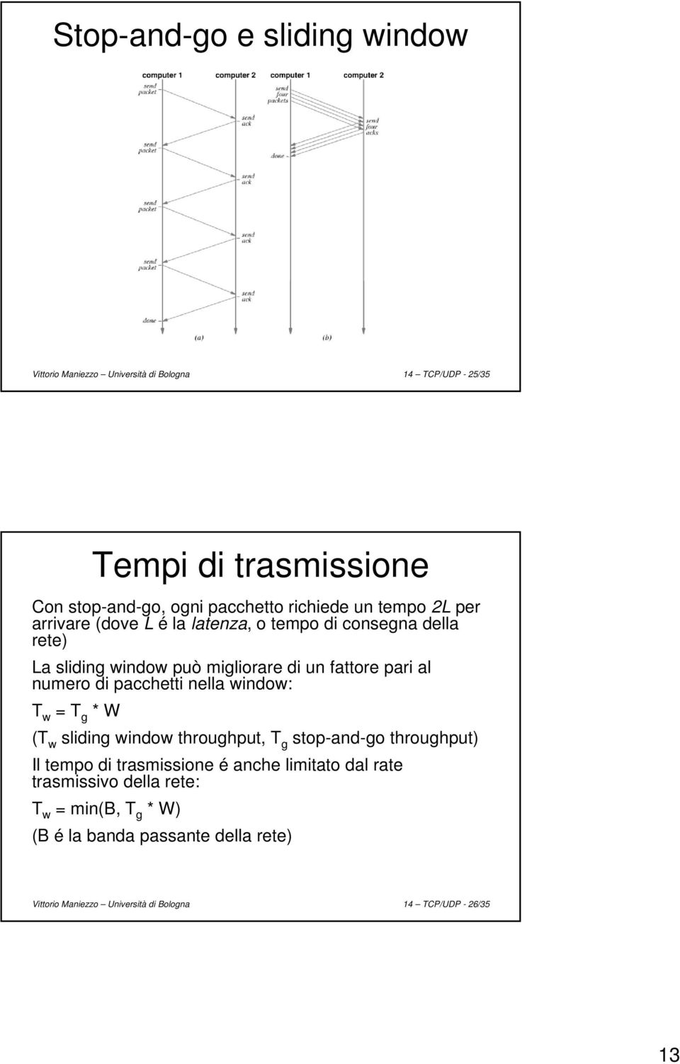 numero di pacchetti nella window: T w = T g * W (T w sliding window throughput, T g stop-and-go throughput) Il tempo di trasmissione é anche