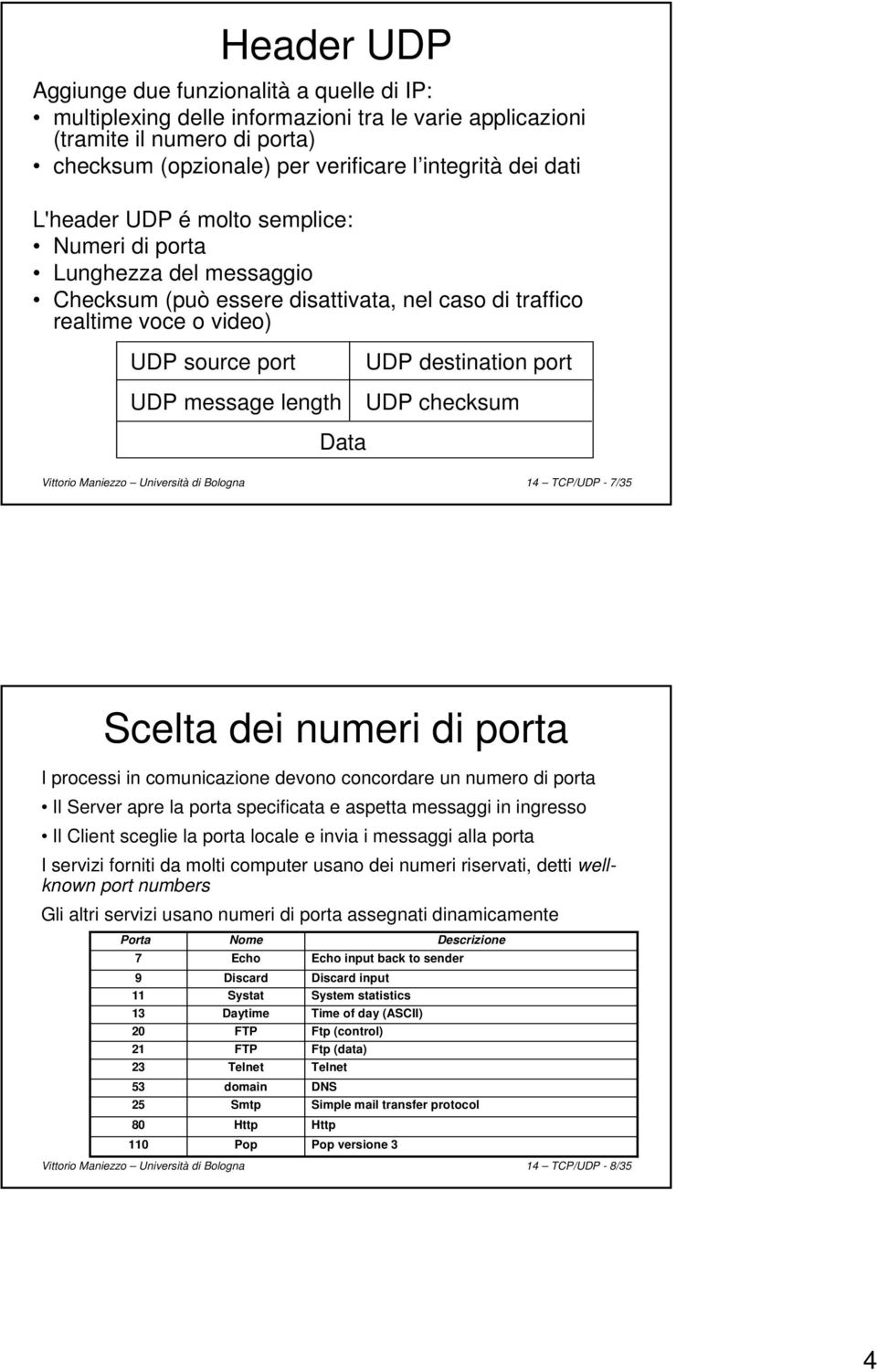 port UDP checksum Data Vittorio Maniezzo Università di Bologna 14 TCP/UDP - 7/35 Scelta dei numeri di porta I processi in comunicazione devono concordare un numero di porta Il Server apre la porta