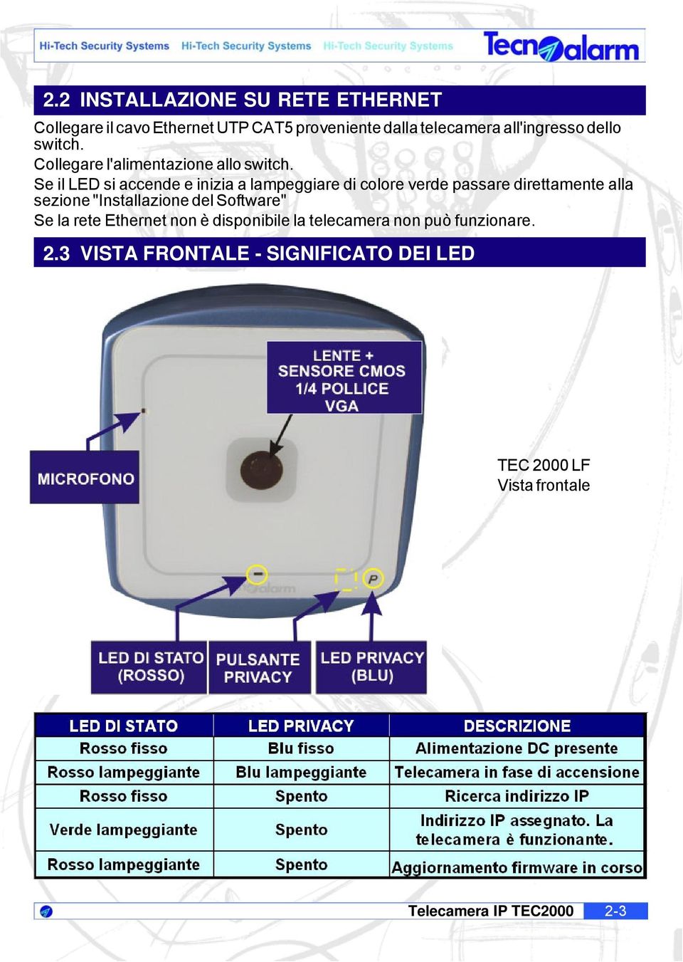 Se il LED si accende e inizia a lampeggiare di colore verde passare direttamente alla sezione