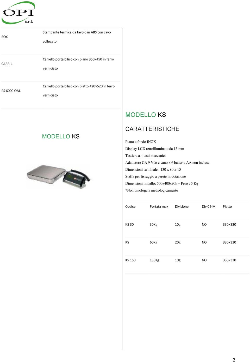 meccanici Adattatore CA 9 Vdc e vano x 6 batterie AA non incluse Dimensioni terminale : 130 x 80 x 15 Staffa per fissaggio a parete in dotazione Dimensioni