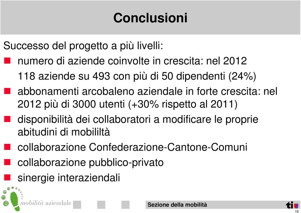 più di 3000 utenti (+30% rispetto al 2011) disponibilità dei collaboratori a modificare le proprie abitudini