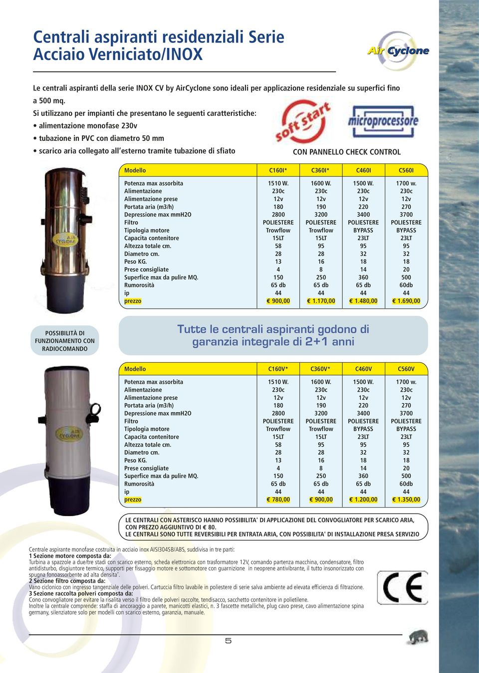 CON PANNELLO CHECK CONTROL Modello C60I* C360I* C460I C560I Potenza max assorbita Alimentazione Alimentazione prese Portata aria (m3/h) Depressione max mmho Filtro Tipologia motore Capacita