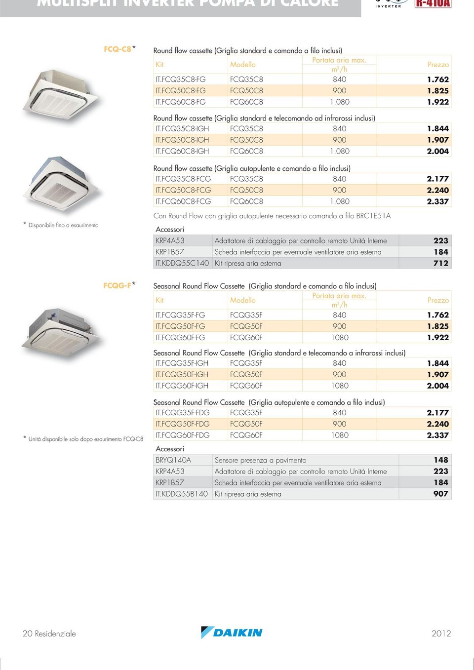 004 Round flow cassette (Griglia autopulente e comando a filo inclusi) IT.FCQ35C8-FCG FCQ35C8 840 2.177 IT.FCQ50C8-FCG FCQ50C8 900 2.240 IT.FCQ60C8-FCG FCQ60C8 1.080 2.