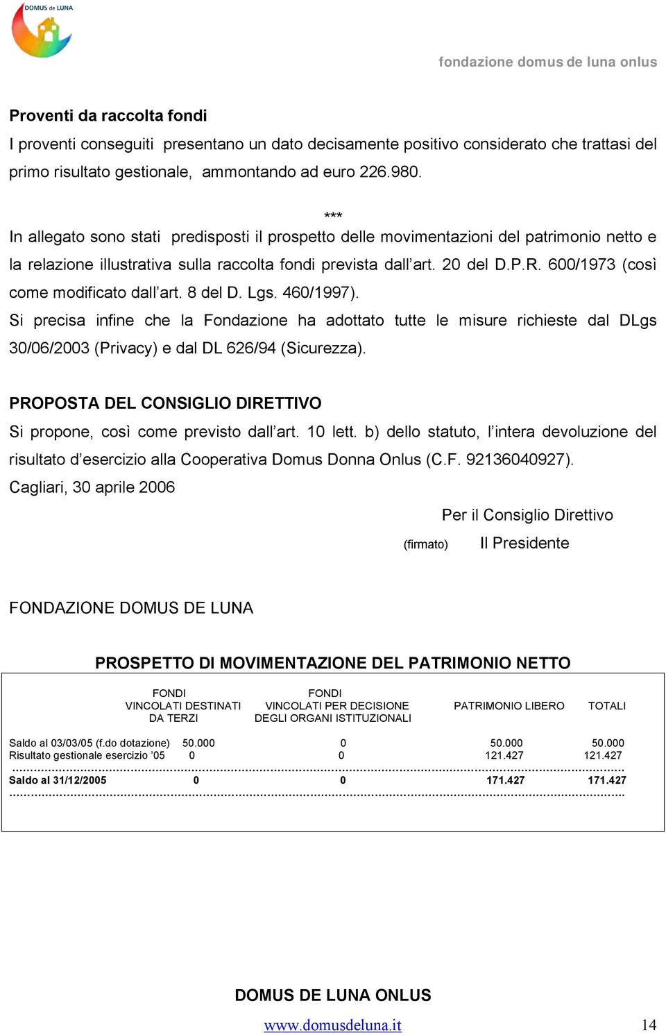 600/1973 (così come modificato dall art. 8 del D. Lgs. 460/1997). Si precisa infine che la Fondazione ha adottato tutte le misure richieste dal DLgs 30/06/2003 (Privacy) e dal DL 626/94 (Sicurezza).