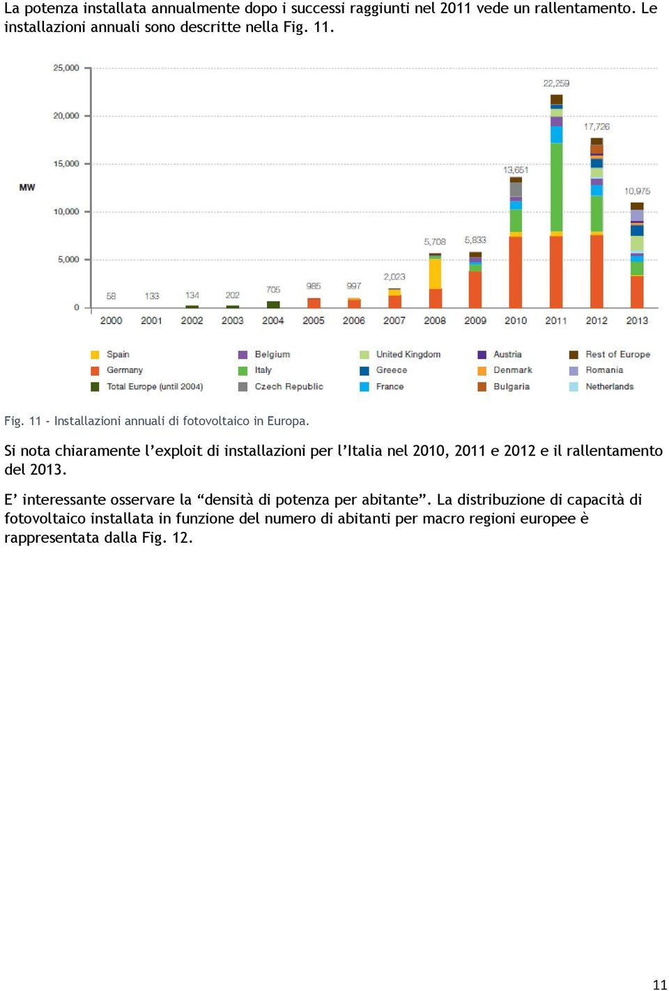 Si nota chiaramente l exploit di installazioni per l Italia nel 2010, 2011 e 2012 e il rallentamento del 2013.