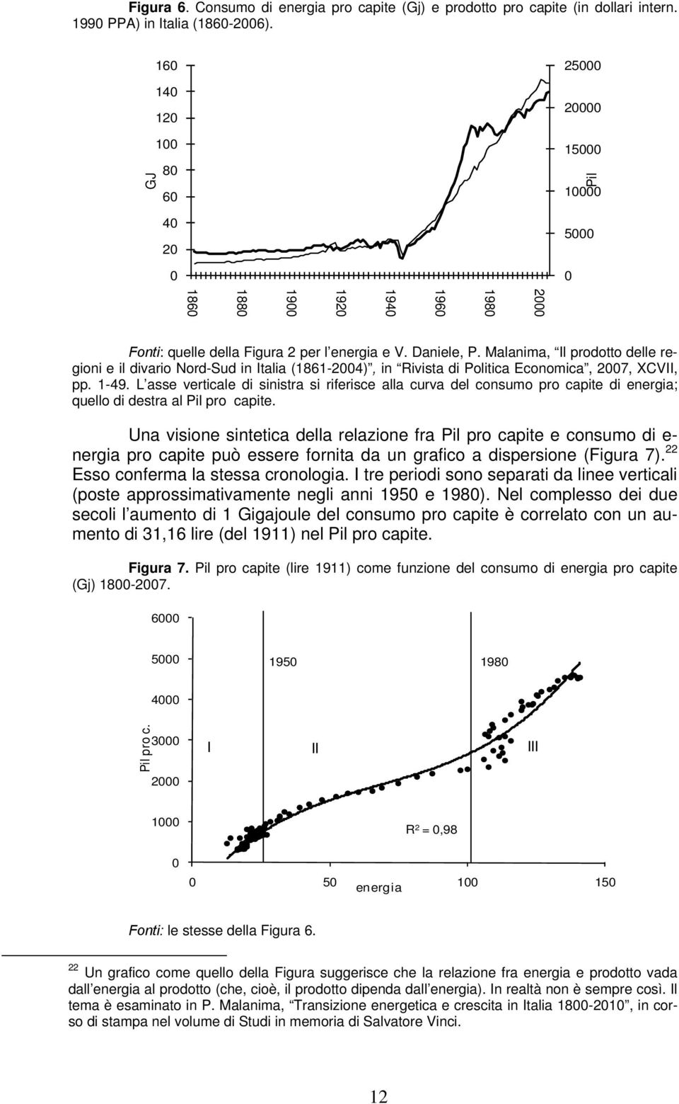 Malanima, Il prodotto delle regioni e il divario Nord-Sud in Italia (1861-2004), in Rivista di Politica Economica, 2007, XCVII, pp. 1-49.