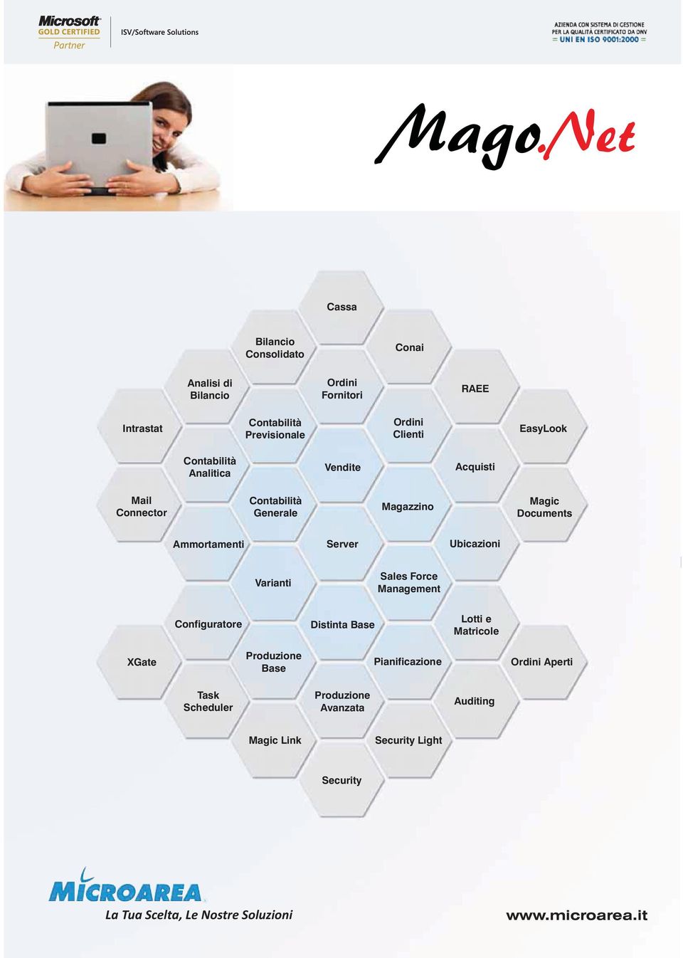 Ubicazioni Varianti Sales Force Management Configuratore Distinta Base Lotti e Matricole XGate Produzione Base Pianificazione