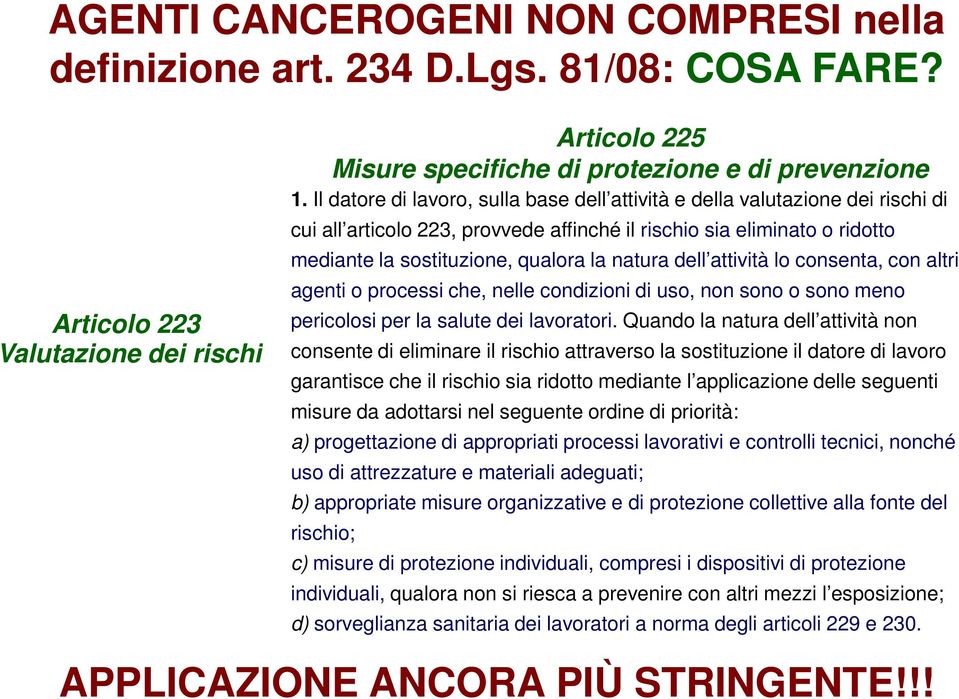 dell attività lo consenta, con altri agenti o processi che, nelle condizioni di uso, non sono o sono meno pericolosi per la salute dei lavoratori.