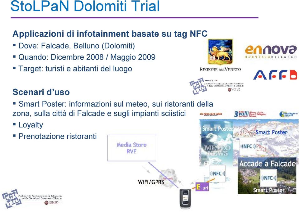 del luogo Scenari d uso Smart Poster: informazioni sul meteo, sui ristoranti della