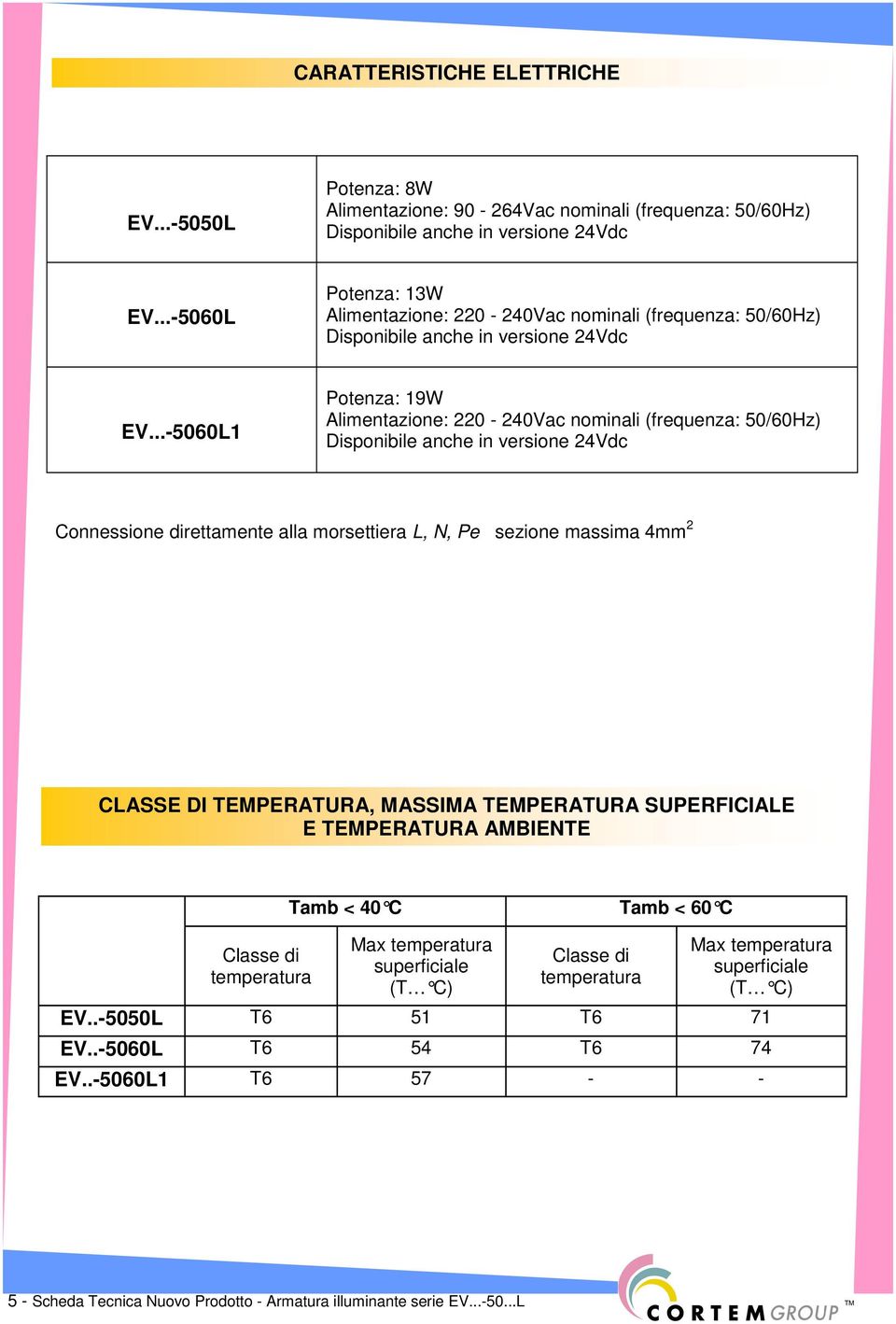 ..-5060L1 Potenza: 19W Alimentazione: 220-240Vac nominali (frequenza: 50/60Hz) Disponibile anche in versione 24Vdc Connessione direttamente alla morsettiera L, N, Pe sezione massima 4mm 2 CLASSE DI