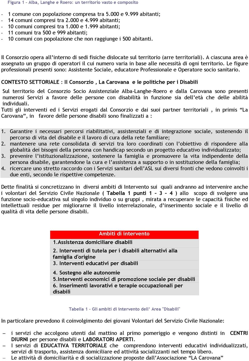 Il Consorzio opera all interno di sedi fisiche dislocate sul territorio (arre territoriali).