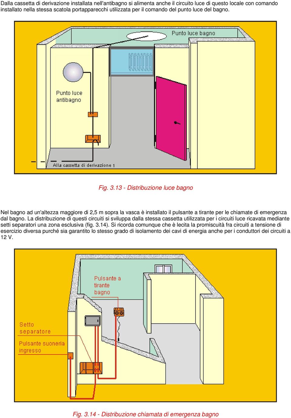 La distribuzione di questi circuiti si sviluppa dalla stessa cassetta utilizzata per i circuiti luce ricavata mediante setti separatori una zona esclusiva (fig. 3.14).