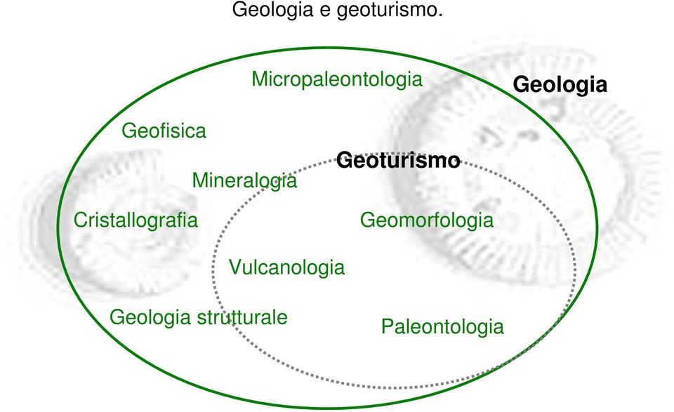 Cristallografia Mineralogia Geoturismo