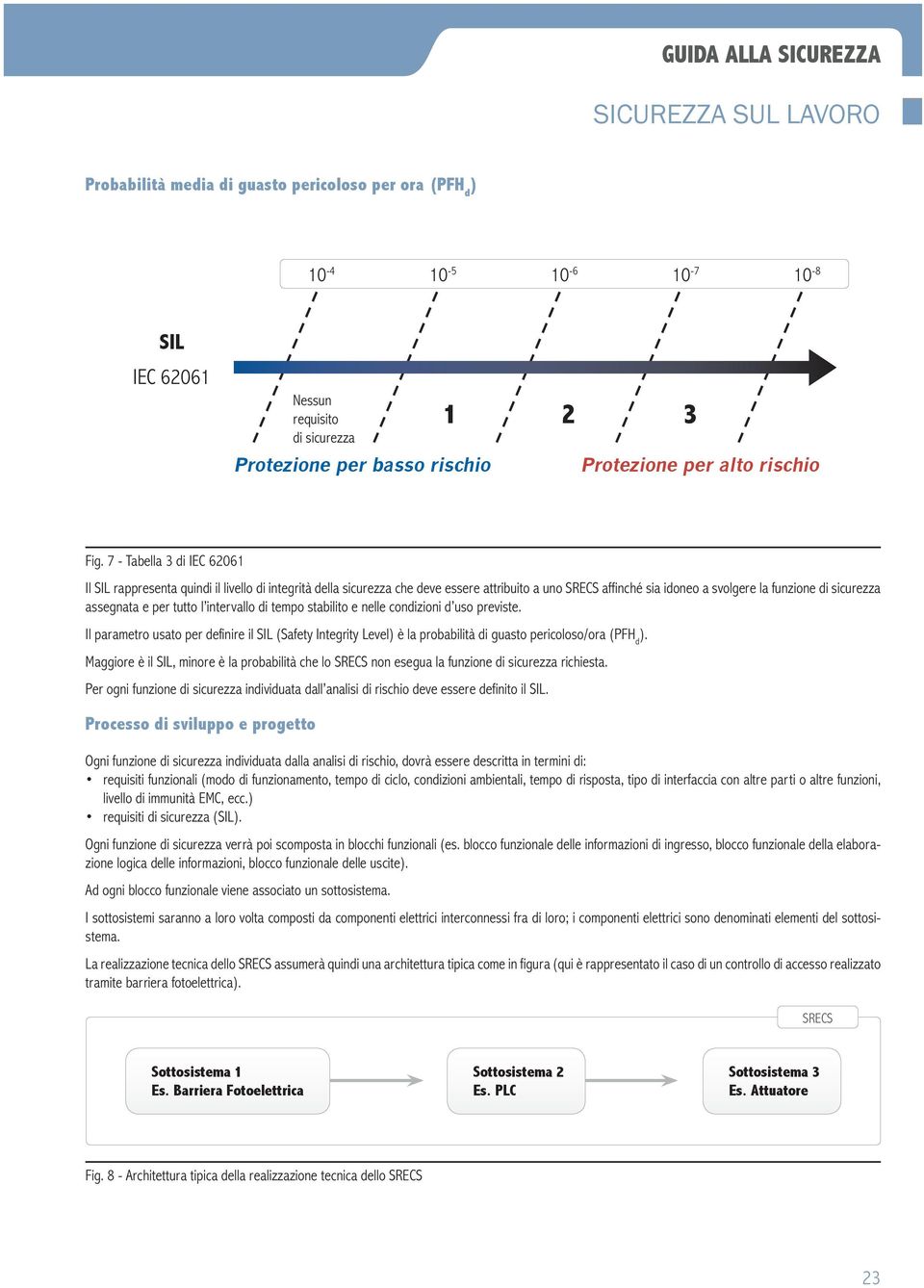 7 - Tabella 3 di IEC 62061 Il SIL rappresenta quindi il livello di integrità della sicurezza che deve essere attribuito a uno SRECS affinché sia idoneo a svolgere la funzione di sicurezza assegnata e