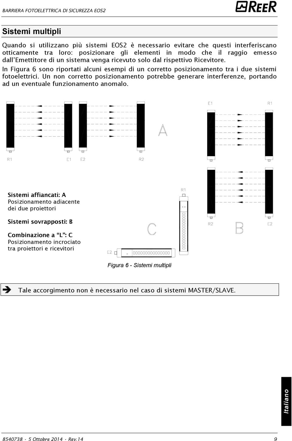 In Figura 6 sono riportati alcuni esempi di un corretto posizionamento tra i due sistemi fotoelettrici.