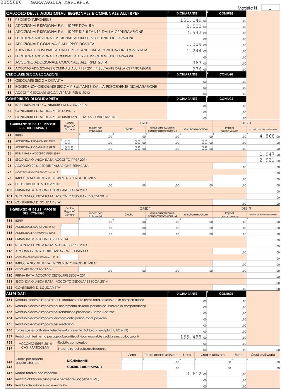 ADDIZIONALE COMUNALE ALL' PRECEDENTE DICHIARAZIONE ACCONTO ADDIZIONALE COMUNALE ALL' 0 ACCONTO ADDIZIONALE COMUNALE ALL' 0 RISULTANTE DALLA CERTIFICAZIONE CEDOLARE SECCA DOVUTA ECCEDENZA CEDOLARE