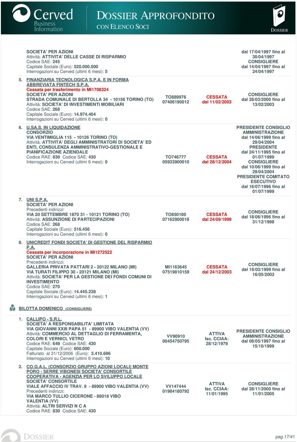 ZIARIA TECNOLOGICA S.P.A. E IN FORMA ABBREVIATA FINTECH S.P.A. Cessata per trasferimento in MI1708324 STRADA COMUNALE DI BERTOLLA 34-10156 TORINO (TO) Attività: SOCIETA' DI INVESTIMENTI MOBILIARI Codice SAE: 268 Capitale Sociale (Euro): 14.