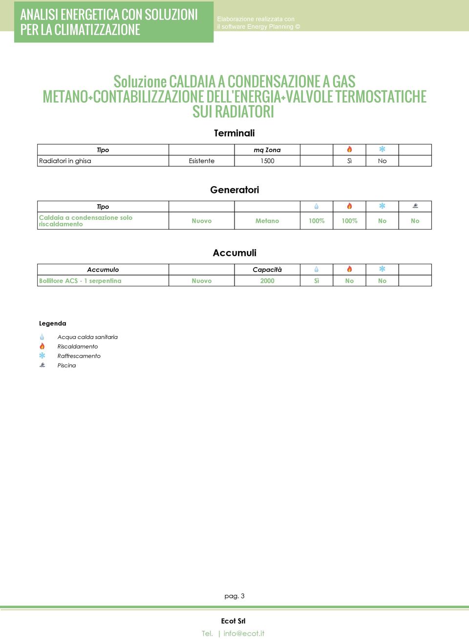 Esistente 1500 Sì No Generatori Tipo Caldaia a condensazione solo riscaldamento Nuovo Metano 100% 100% No No Accumuli