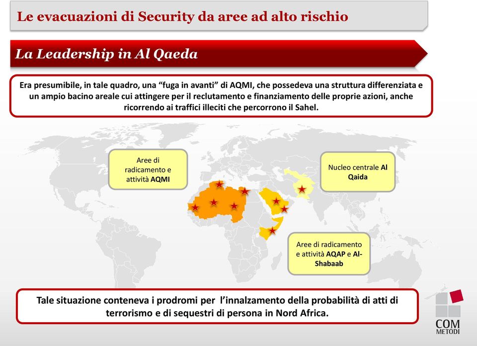 percorrono il Sahel.