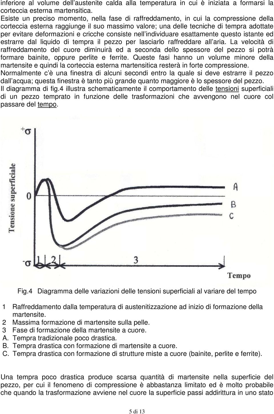 e cricche consiste nell individuare esattamente questo istante ed estrarre dal liquido di tempra il pezzo per lasciarlo raffreddare all aria.