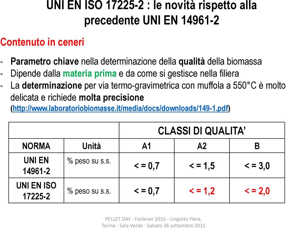 con muffola a 550 C è molto delicata e richiede molta precisione (http://www.laboratoriobiomasse.it/media/docs/downloads/149-1.