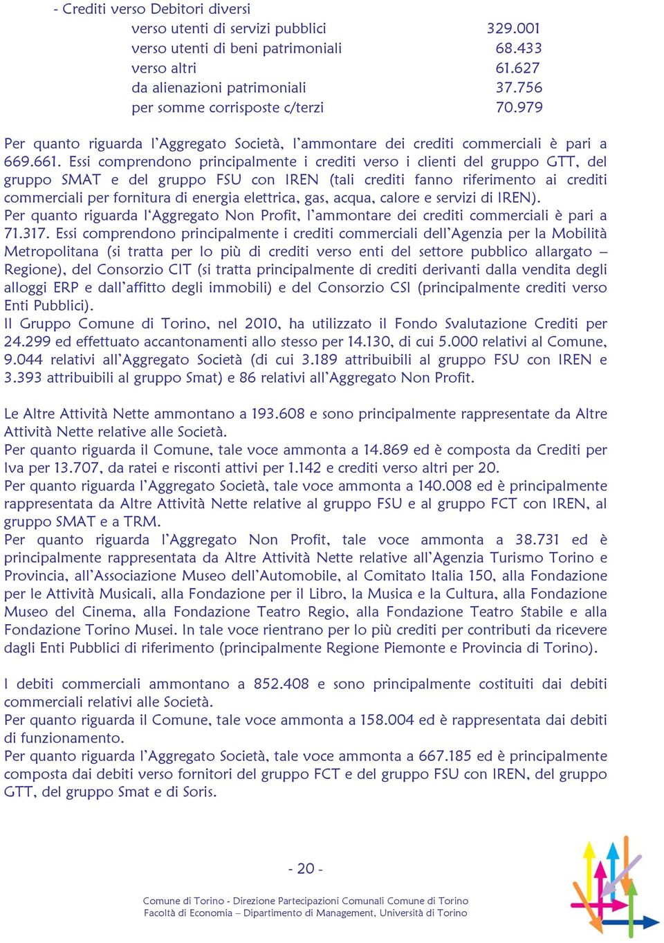 Essi comprendono principalmente i crediti verso i clienti del gruppo GTT, del gruppo SMAT e del gruppo FSU con IREN (tali crediti fanno riferimento ai crediti commerciali per fornitura di energia