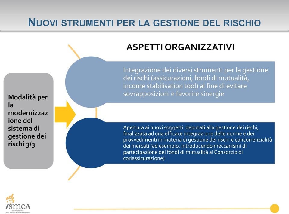 soggetti deputati alla gestione dei rischi, finalizzata ad una efficace integrazione delle norme e dei provvedimenti in materia di gestione dei