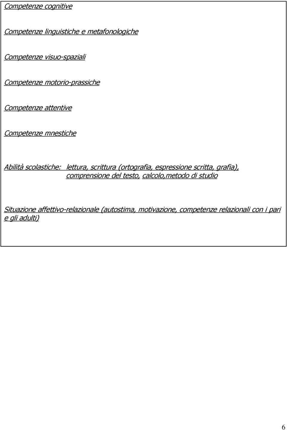 (ortografia, espressione scritta, grafia), comprensione del testo, calcolo,metodo di studio