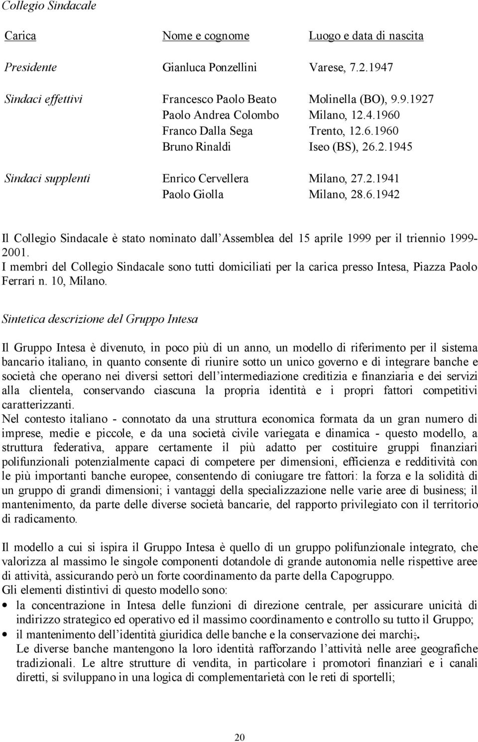 I membri del Collegio Sindacale sono tutti domiciliati per la carica presso Intesa, Piazza Paolo Ferrari n. 10, Milano.