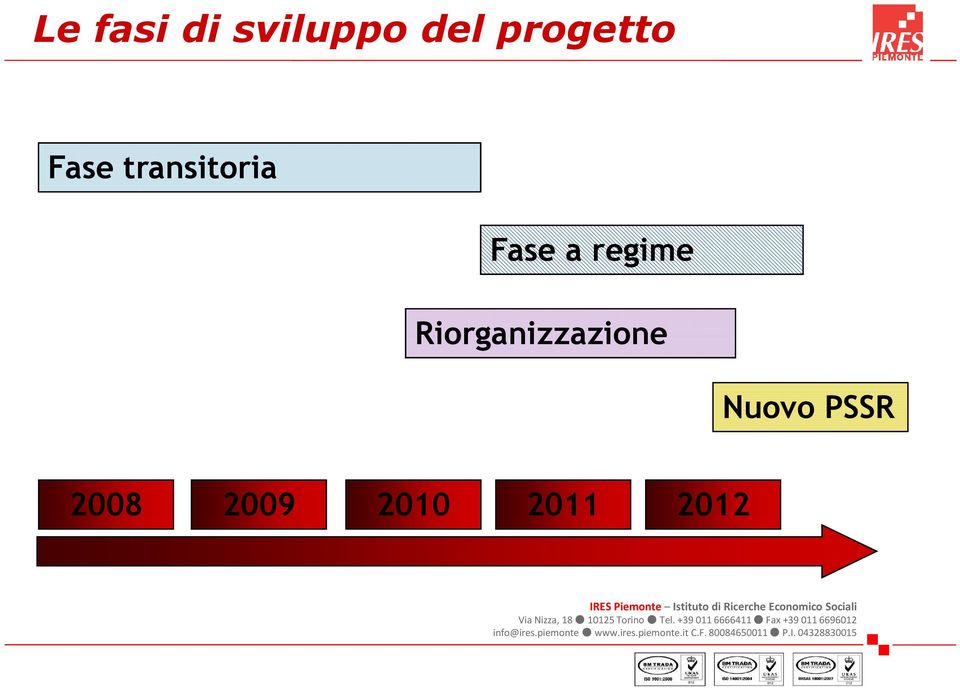 Fase a regime