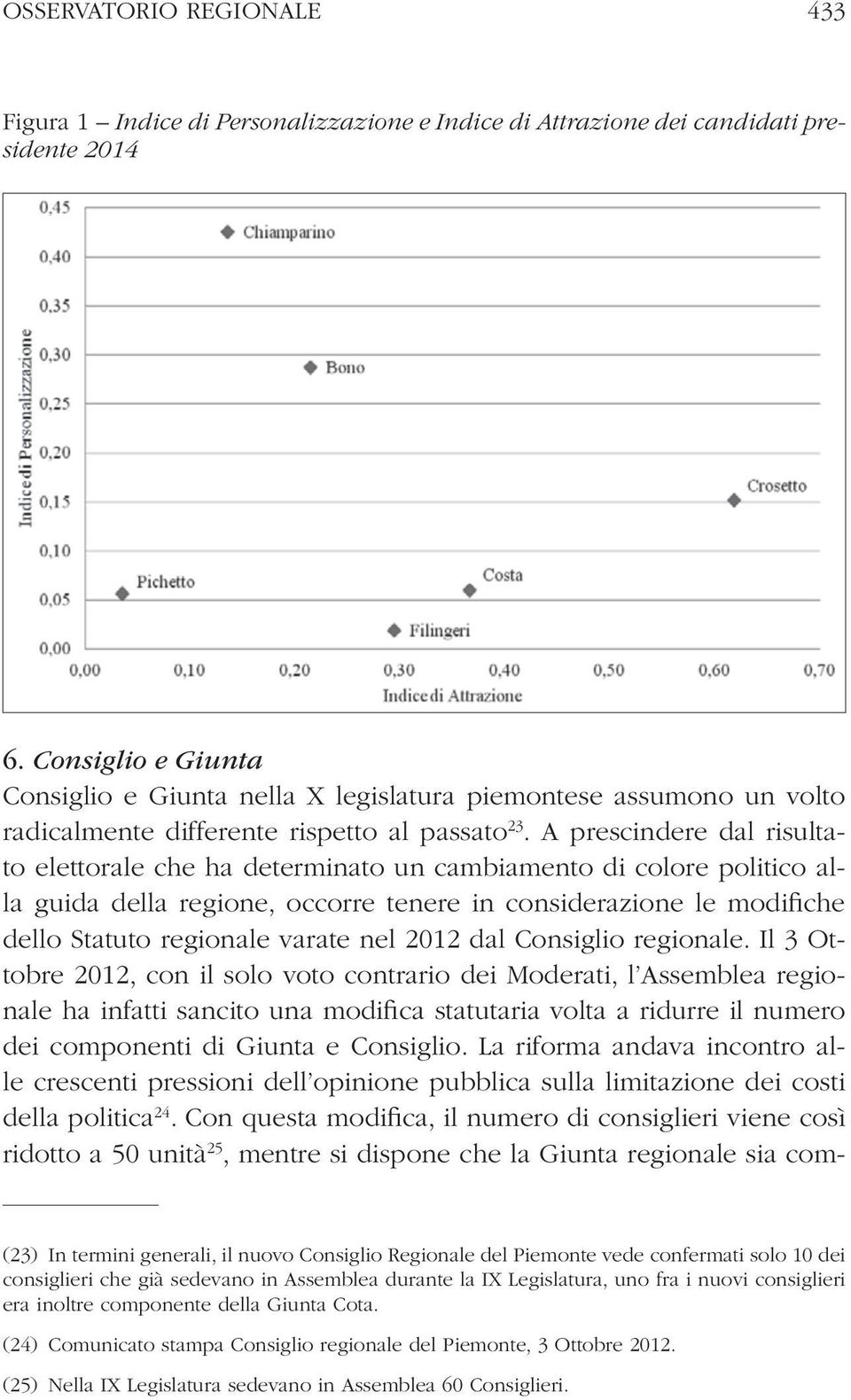 A prescindere dal risultato elettorale che ha determinato un cambiamento di colore politico alla guida della regione, occorre tenere in considerazione le modifiche dello Statuto regionale varate nel