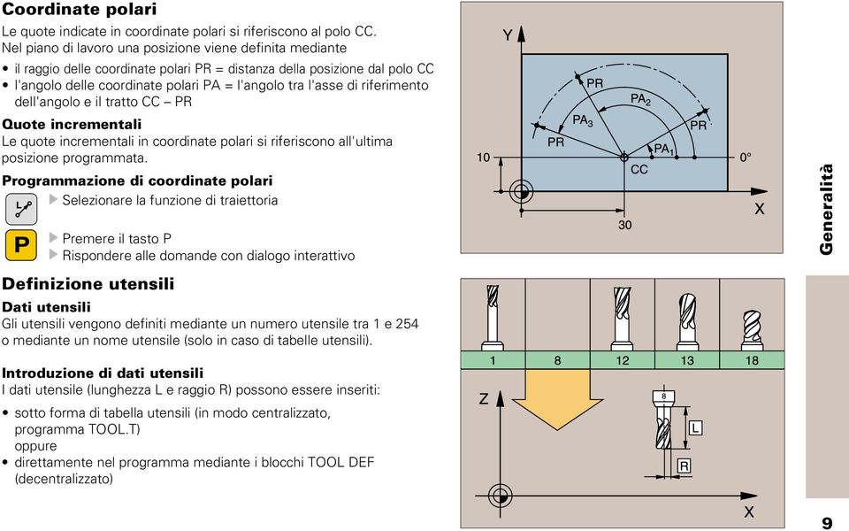 riferimento dell'angolo e il tratto CC PR Quote incrementali Le quote incrementali in coordinate polari si riferiscono all'ultima posizione programmata.