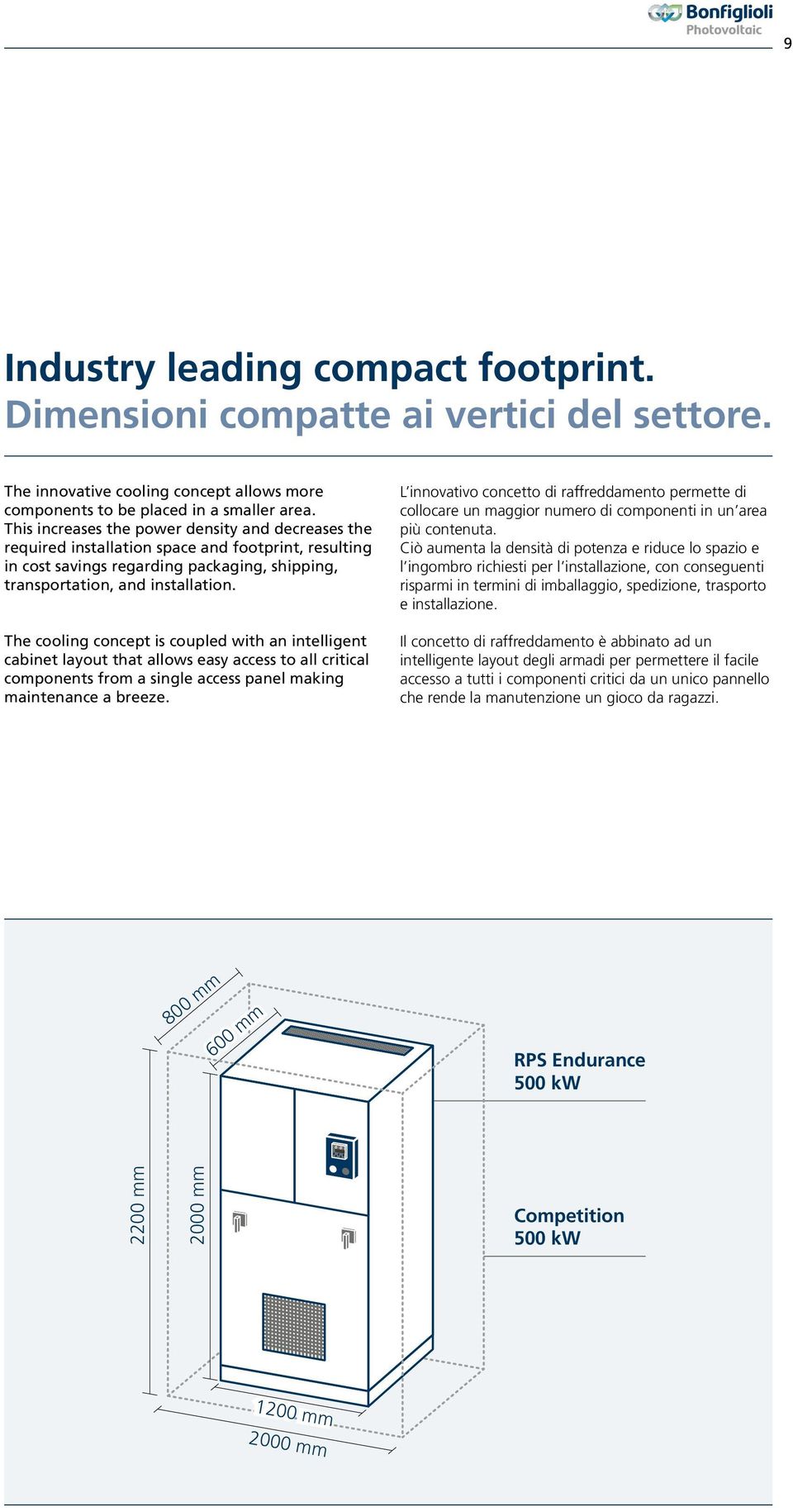 The cooling concept is coupled with an intelligent cabinet layout that allows easy access to all critical components from a single access panel making maintenance a breeze.